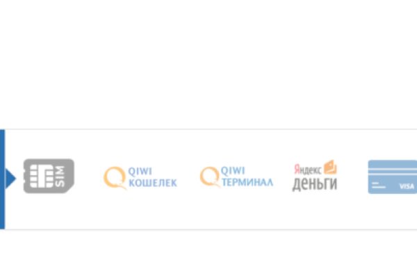 Кракен даркнет ссылка на сайт