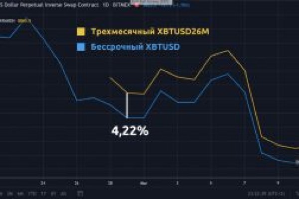 Кракен зеркало рабочее на сегодня krakenat2krnkrnk com