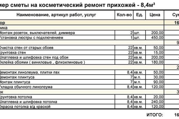 Ссылка для входа на сайт kraken
